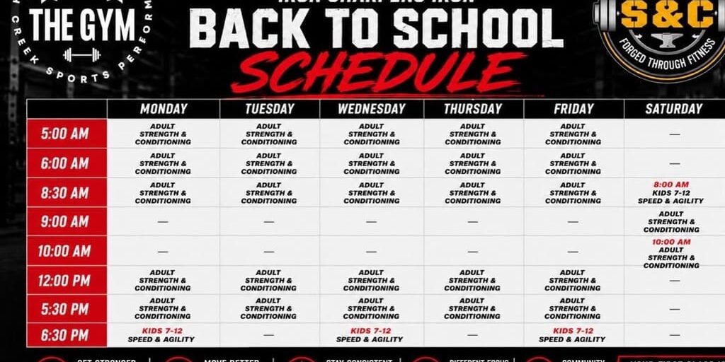Gym Schedule